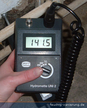 Widerstandsmessung mit der Gann B50 Kugelsonde
